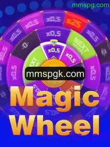 Explorando o Mundo de MagicWheel: Um Novo Fenômeno dos Jogos